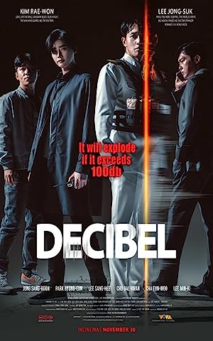 Decibel – Desibel